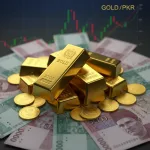 Gold bars and Pakistani rupee notes representing gold price trends in Pakistan 2025