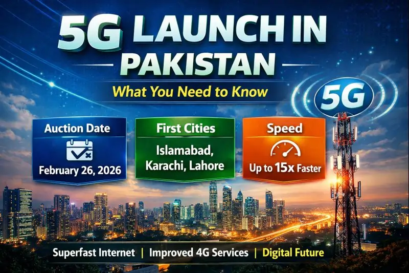 Infographic showing Pakistan 5G launch in 2026 with auction date February 26, first rollout cities Islamabad, Karachi, Lahore, superfast internet speeds up to 15x faster, and improved 4G services